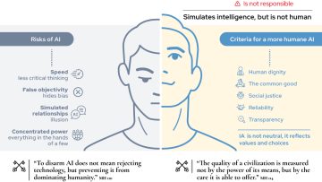 Infographic 3 – Magnifica Humanitas – Cap 3 – EN